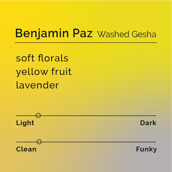 Benjamin Paz - Washed Gesha coffee package, highlighting origin from El Cedral, Honduras, and notes of florals, stone fruits, and tropical flavors.