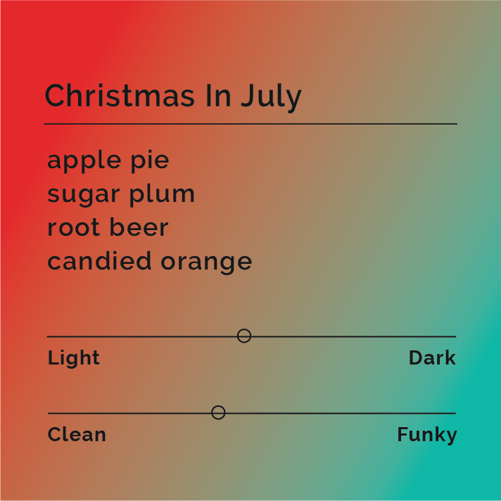 Christmas in July coffee blend, featuring festive flavors like cinnamon and red berries, perfect for summer enjoyment.