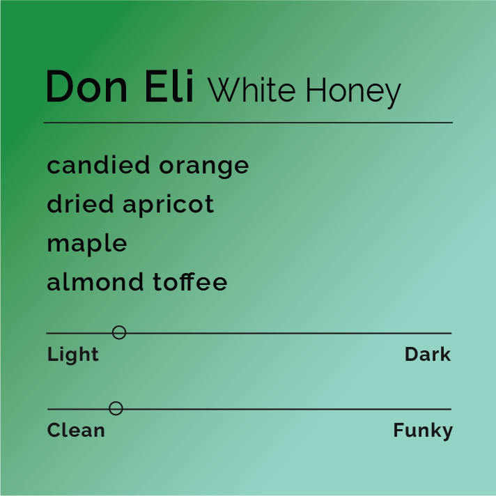 Don Eli White Honey coffee-tasting profile card shows flavor notes of candied orange, dried apricot, maple, almond toffee; light roast, very clean cup character.