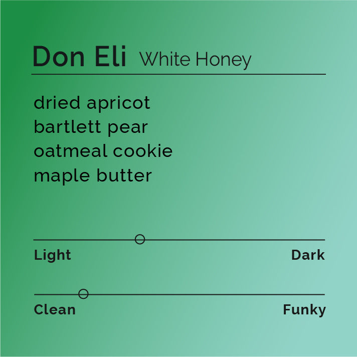 Don Eli - White Honey coffee package, showcasing Costa Rican origin and processing details, renowned for its sweet, fruity flavor profile and artisanal production.