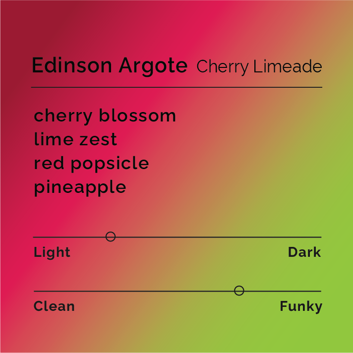 Edinson Argote Cherry Limeade - Black & White Coffee Roasters