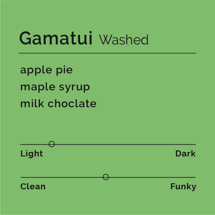 Gamatui - Washed coffee packaging, featuring a black letter on a green background, highlighting its Ugandan origin and smooth, sweet flavor profile.
