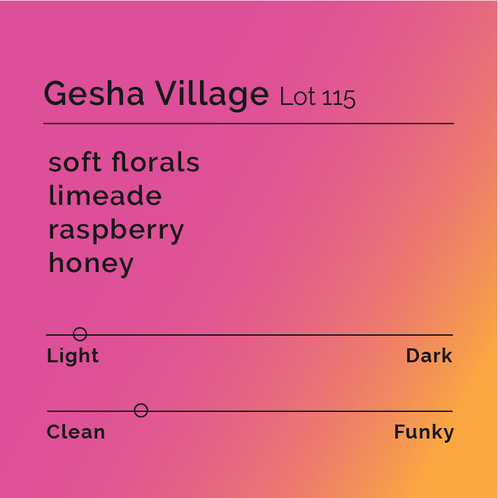 Gesha Village - Lot 115 coffee beans from Ethiopia, naturally processed, presented in a specialty package featuring the Gesha Village Estate logo and farm information.