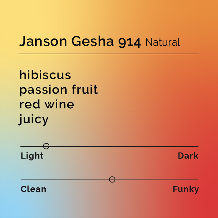Janson Natural Gesha - Lot 914 flavor card with tasting notes of hibiscus, passion fruit, red wine, juicy; light roast, clean-funky profile.