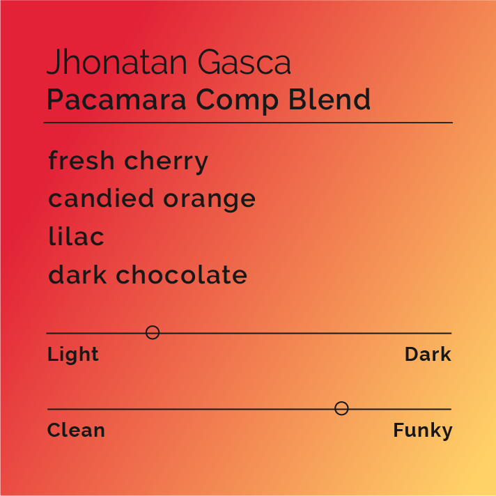 Jhonatan Gasca - Pacamara Comp Blend coffee bag, highlighting innovative thermal shock processing methods and unique flavor profile, including red stone fruit and dark chocolate notes.