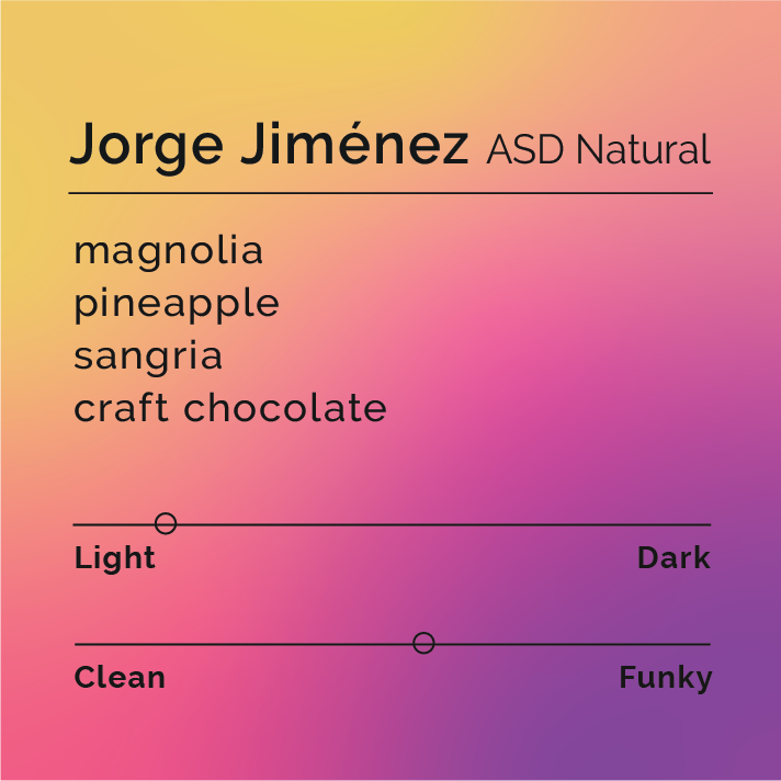 Jorge Jiménez - ASD Natural coffee from Boquete, Panama, highlighting anaerobic processing. Packaged with details of floral and fruity flavor notes.