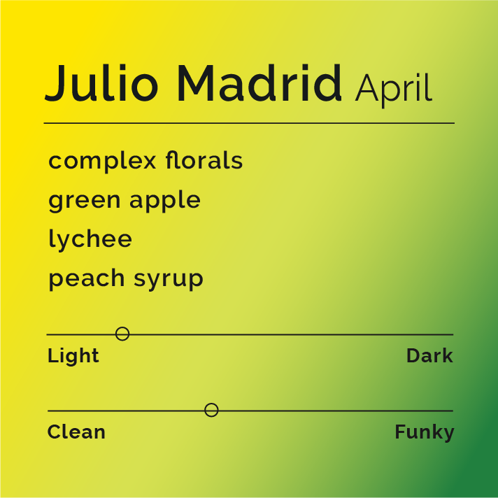 Julio Madrid - April coffee, showcasing co-fermented beans with notes of florals, green apples, and tropical fruits, crafted at Finca La Riviera, Colombia.