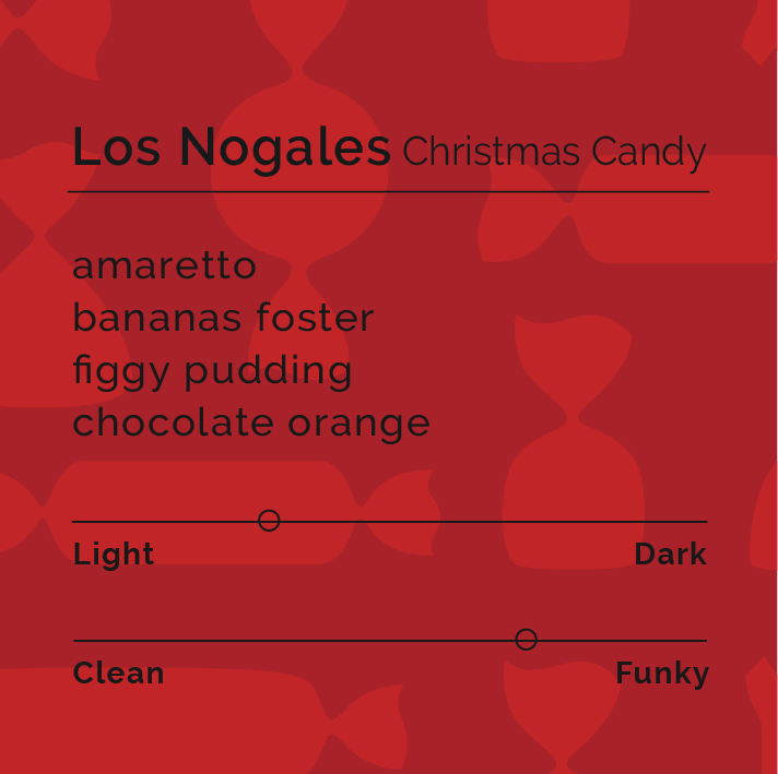 Los Nogales Christmas Candy graphic showcasing amaretto, bananas foster, figgy pudding, and chocolate orange flavors, with sliders indicating light to dark and clean to funky profiles.