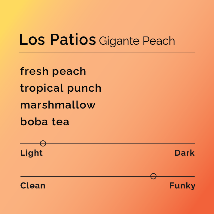 Los Patios Gigante Peach coffee tasting-note card highlights flavors: fresh peach, tropical punch, marshmallow, and boba tea, with light roast and funky character scales.