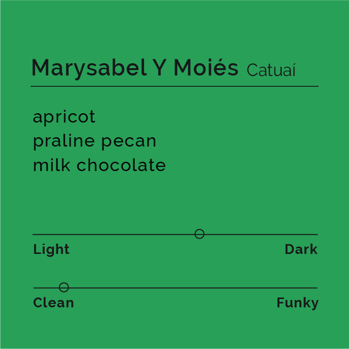 Marysabel Y Moisés coffee package from Finca Los Lirios, featuring the Catuai variety. The packaging highlights their story and coffee processing details.
