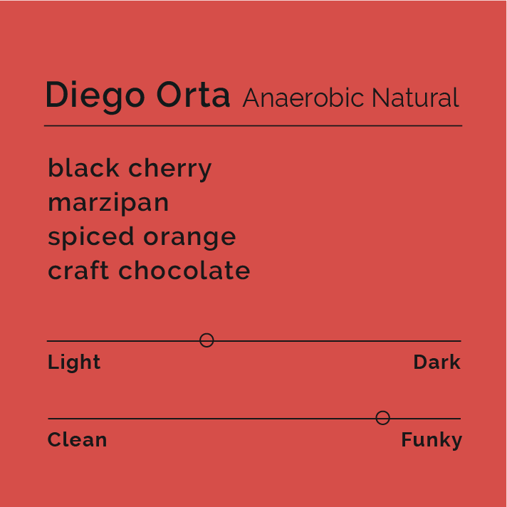 Diego Orta Anaerobic Natural coffee tasting card with notes of black cherry, marzipan, spiced orange, and craft chocolate; light and funky profile sliders.
