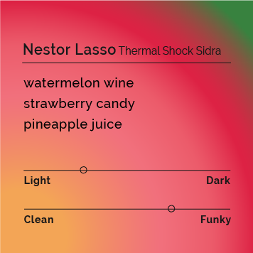 Nestor Lasso - Thermal Shock Sidra coffee, showcasing its specialty production process and unique tropical, fruity flavor profile from El Diviso farm in Colombia.