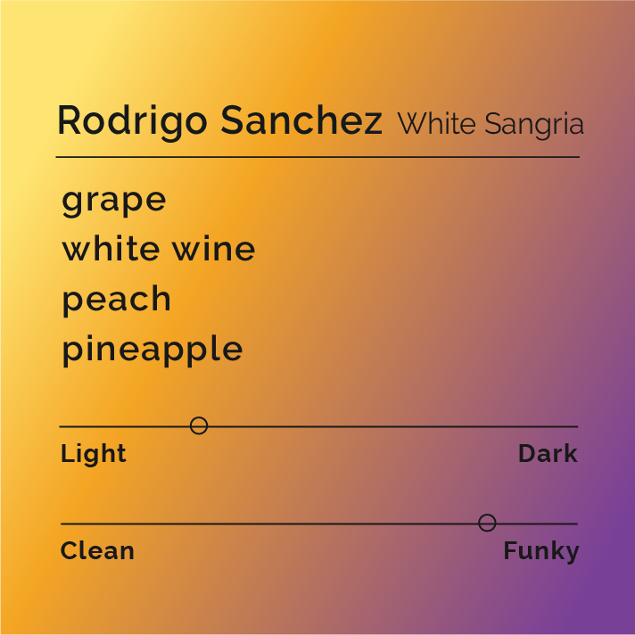 Rodrigo Sanchez - White Sangria coffee beans, highlighting co-fermented process with grape and peach notes, showcasing artisanal craftsmanship from El Eden farm in Colombia.
