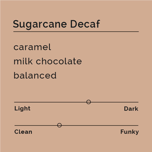 Sugarcane Decaf coffee from Hulia, Colombia, features medium dark roast with caramel and milk chocolate notes, emphasizing a balanced flavor through natural sugarcane decaffeination.