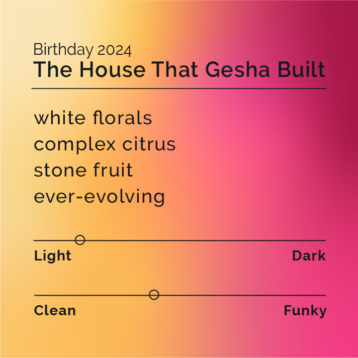 The House That Gesha Built coffee blend featuring Gesha lots from Colombia, Honduras, Ethiopia, and Panama, celebrating excellence in coffee variety and craftsmanship.