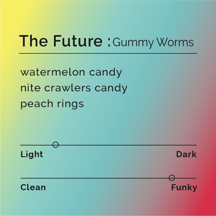 The Future - Gummy Worms coffee blend, inspired by fruity gummy candies, features washed Ethiopian and fruit co-fermented Colombian beans, emphasizing vibrant, candy-like flavors.