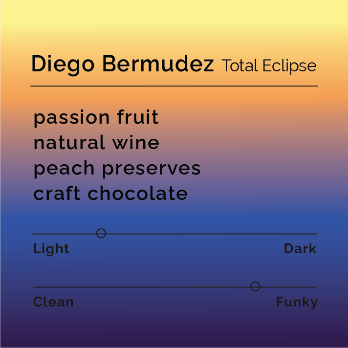 Product label for Diego Bermudez - Total Eclipse with flavor description, high funk, and lighter roast, on a color gradient background.