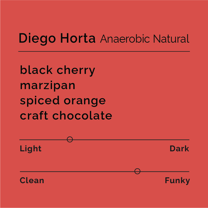 Product label for Diego Horta - Anaerobic Natural with flavor description, high funk, and lighter roast, on a solid color background.