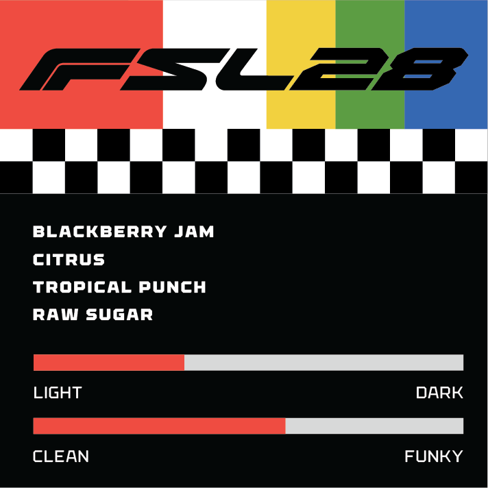 Formula SL28 coffee profile with tasting notes: blackberry jam, citrus, tropical punch, raw sugar. Includes roast and flavor character meters.