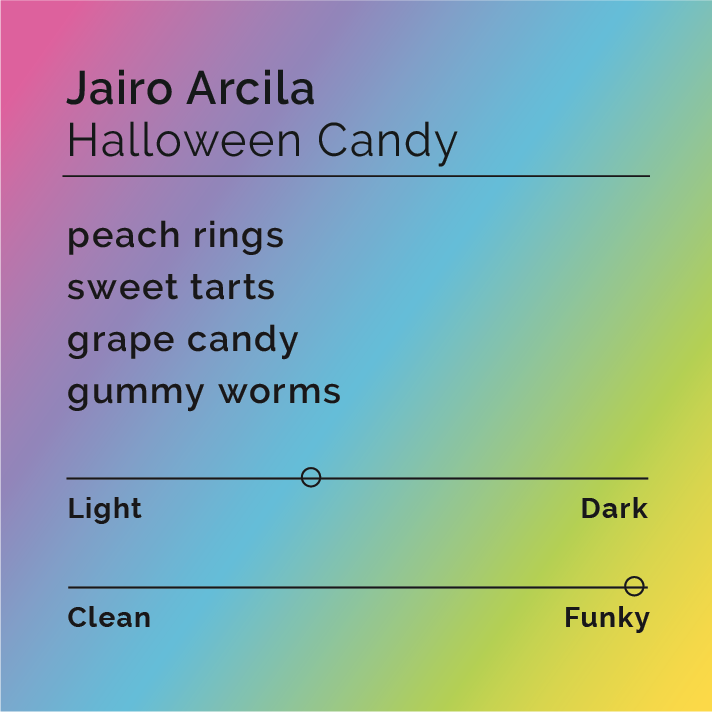 Jairo Arcila - Halloween Candy flavor-profile card with peach rings, sweet tarts, grape candy, gummy worms; medium light to dark, funky taste scale.