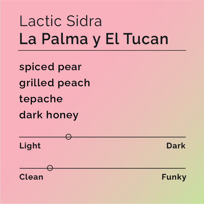 La Palma y El Tucan Lactic Sidra tasting-note card with flavor notes: spiced pear, grilled peach, tepache, dark honey; light, clean profile.