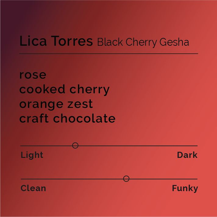 Lica Torres – Black Cherry Gesha coffee-tasting card with notes of rose, cooked cherry, orange zest, craft chocolate; light roast, slightly funky profile.