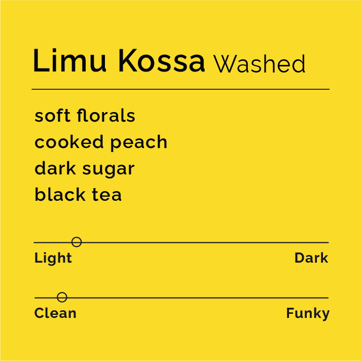 Product label for Limu Kossa Washed with flavor description, clean funk, and a lighter roast, on a solid yellow background.