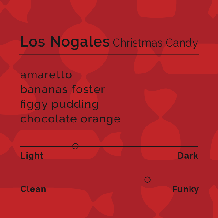 Los Nogales Christmas Candy graphic showcasing amaretto, bananas foster, figgy pudding, and chocolate orange flavors, with sliders indicating light to dark and clean to funky profiles.