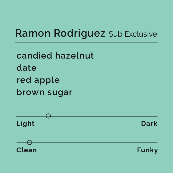 A graphic that is a solid color of tiffany blue with the title, "Ramon Rodriguez Sub Exclusive" on it. Underneath it has the tasting notes of candied hazelnut, date, red apple, and brown sugar. The roast is mostly light and the coffee is super clean.
