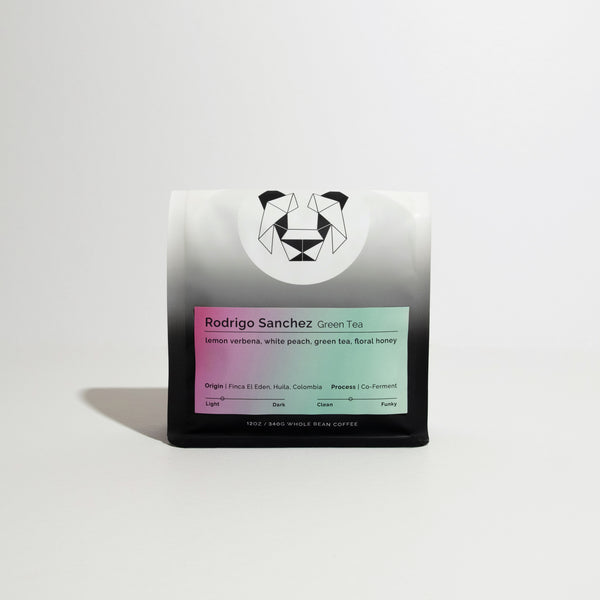 Rodrigo Sanchez - Green Tea