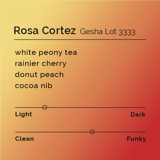 Cortez rosa deals