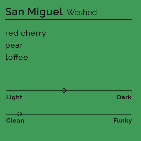 San Miguel - Instant Coffee