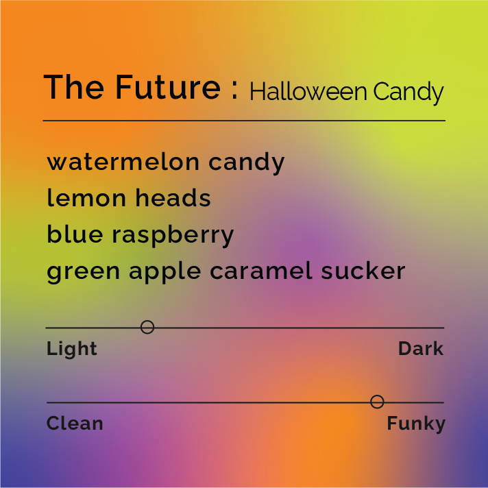 Product label for The Future - Halloween Candy with flavor description, higher funk, and lighter roast, on a colorful background with orange, lime green, and purple.