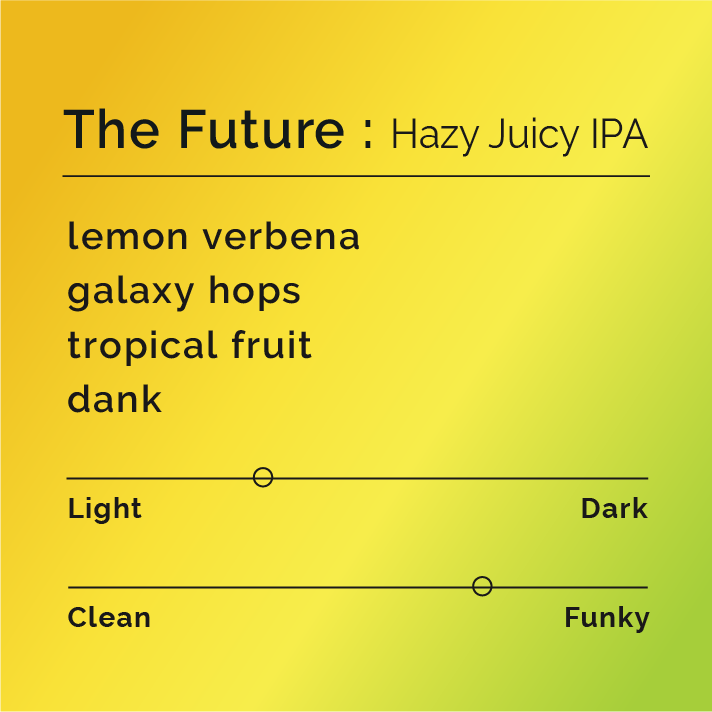 The Future - Hazy Juicy IPA label featuring tasting notes: lemon verbena, galaxy hops, tropical fruit, dank. Includes light and funky scales.