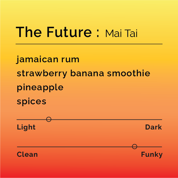 The Future: Mai Tai cocktail recipe card with Jamaican rum, strawberry-banana smoothie, pineapple, spices, and flavor scales showing light and funky profiles.