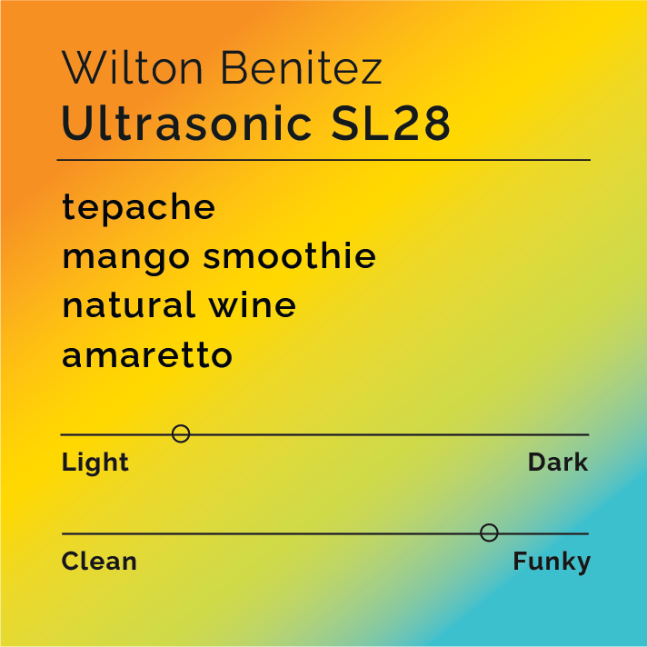 Product label for 'Wilton Benitez - Ultrasonic SL28' with flavor description and attribute ratings on a gradient background.