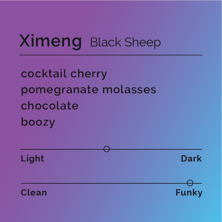 Ximeng Black Sheep coffee flavor-profile card with tasting notes: cocktail cherry, pomegranate molasses, chocolate, boozy. Visual scales: medium-dark roast, very funky.