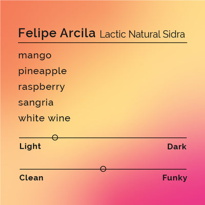 Felipe Arcila - Lactic Natural Sidra