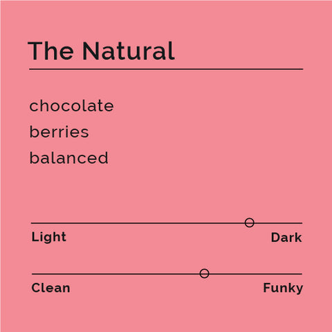 The Natural