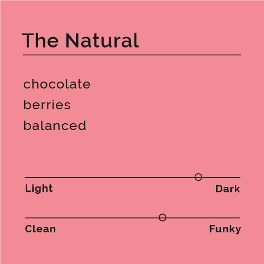 The Natural