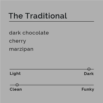The Traditional