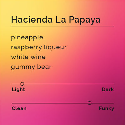 Hacienda La Papaya - Jaime Cartuche COE 17